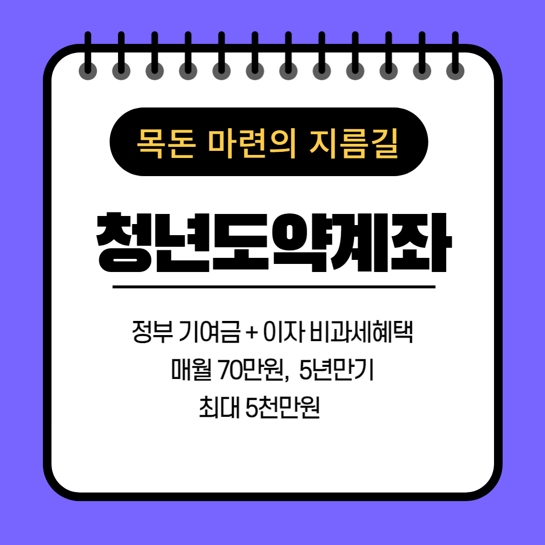 청년도약계좌 신청방법