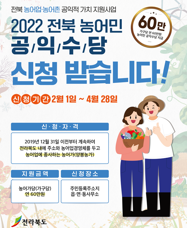 전북, 농어민 공익수당 신청자격, 지원금액, 신청장소
