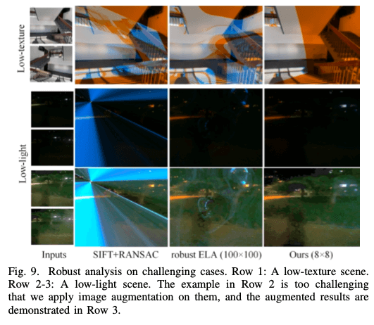 19.robustness-analysis