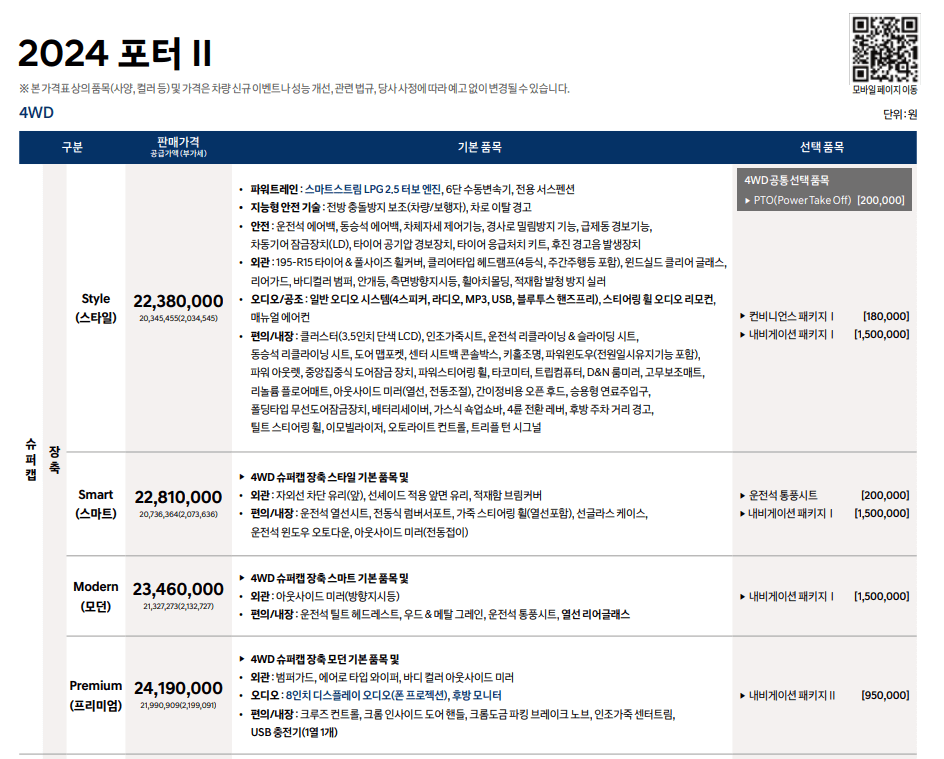 현대자동차 포터2 LPG터보 가격