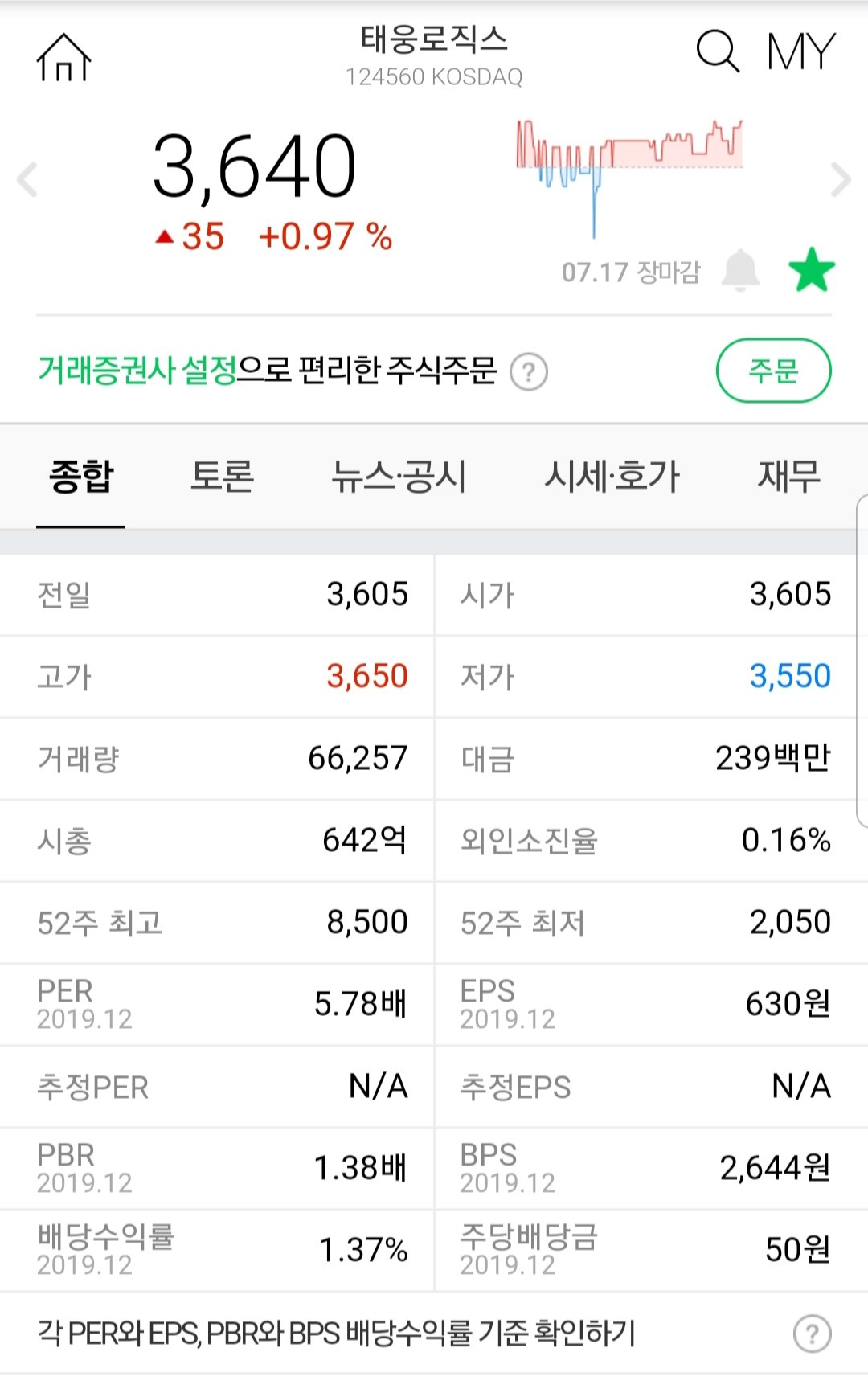  안전한 주식 고르는 방법