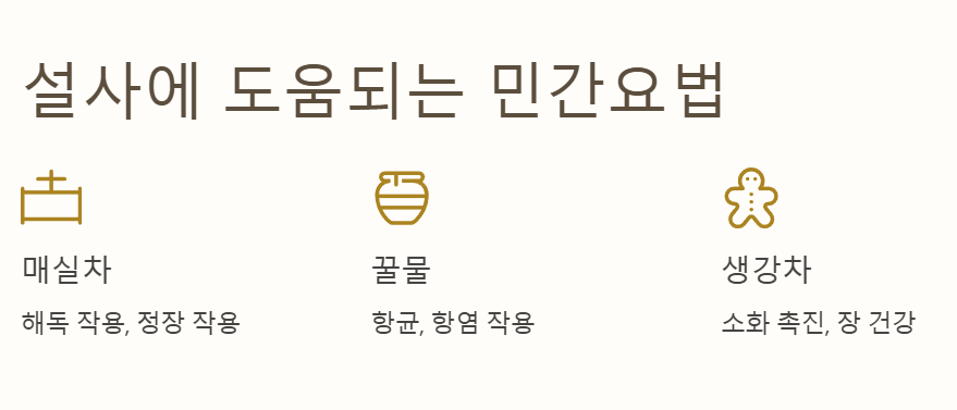설사에 도움되는 민간요법