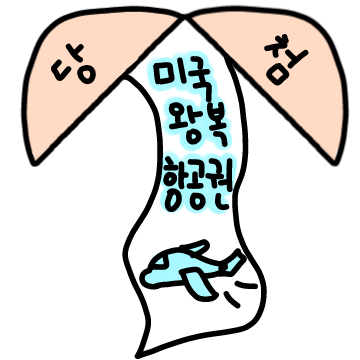 투자이벤트 카카오뱅크 해외주식 8