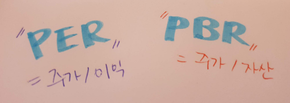  전통적인 가치투자, 말도 안되는 가정을 중심으로 하는 투자