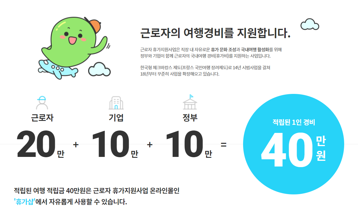 근로자 휴가비 지원