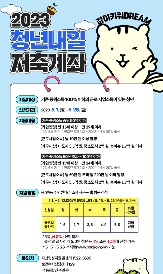  [청년내일저축계좌] 신청기간 및 제출 서류, 지원자격 모의 계산 사이트 총정리 안내!!(1~26일!!)