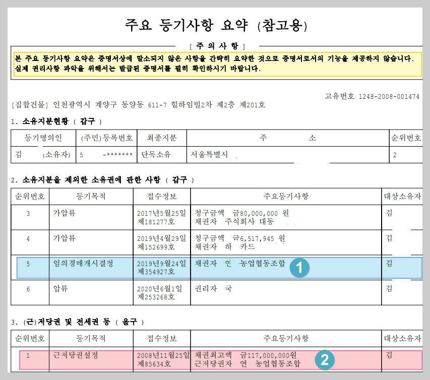 부동산 경매 권리분석&#44; 부동산 경매 효력없는 별도등기 &#44; 부동산 토지별도 등기