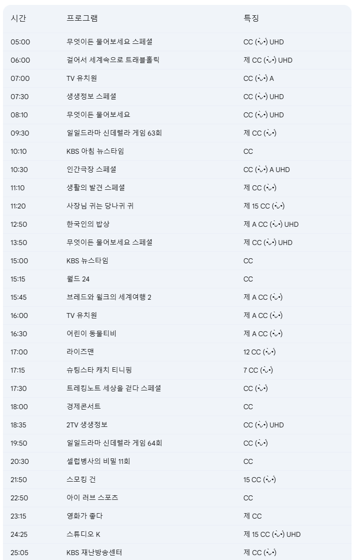 3월 4일 방송편성표