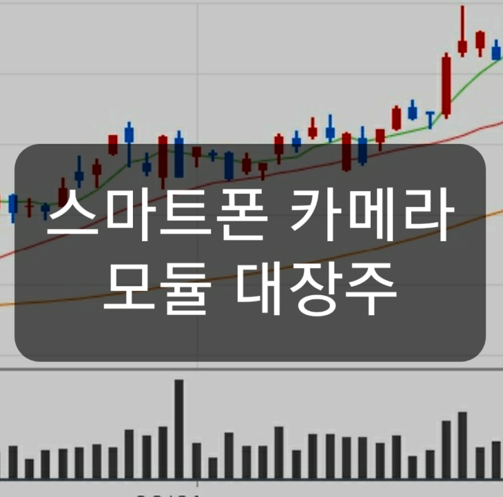  5G관련주 액트로