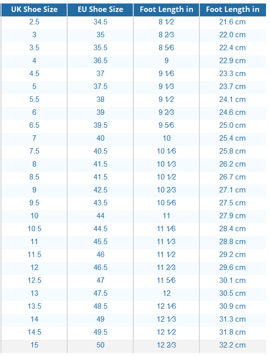 유럽 신발 사이즈