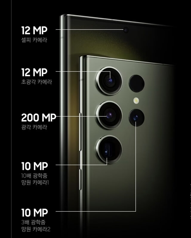 갤럭시-카메라스펙