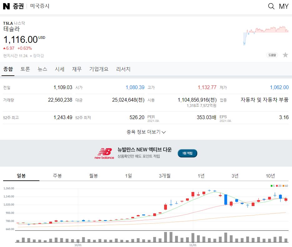  테슬라 주가 가격 바로가기 https://m.stock.naver.com