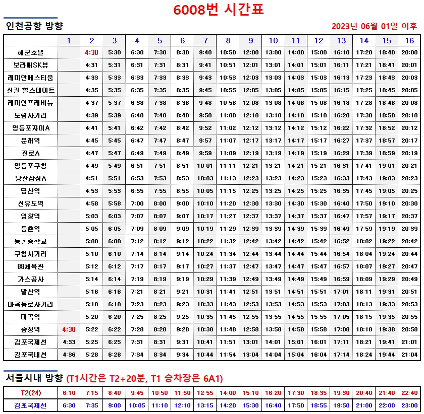 신길유통 이미지