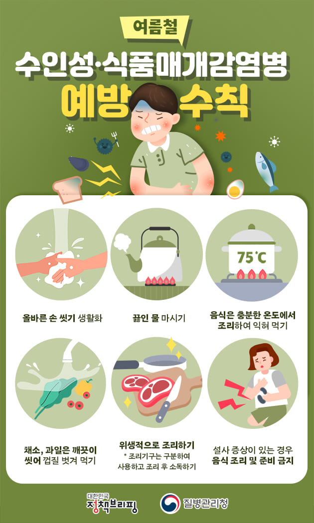  폭우에 노출되기 쉬운 병 ㅣ 식중독을 막기 위한 교차오염 예방법