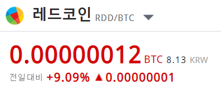 레드코인(Reddcoin)-상승-정보data-origin-width=