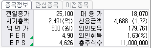 프로텍 주가정보