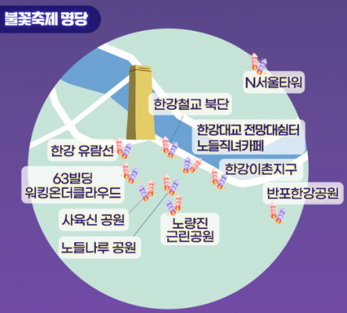 여의도 서울세계불꽃축제 명당
