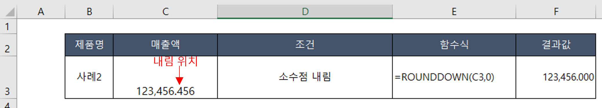 엑셀 내림 함수(ROUNDDOWN 함수)