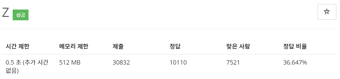  [백준(BOJ)] 1074번 : Z - C++[CPP]