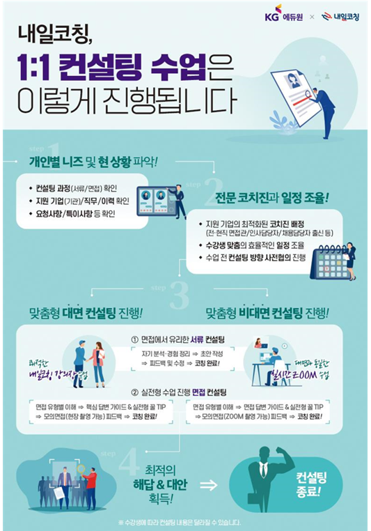 IBK산업은행 면접아카데미 5
