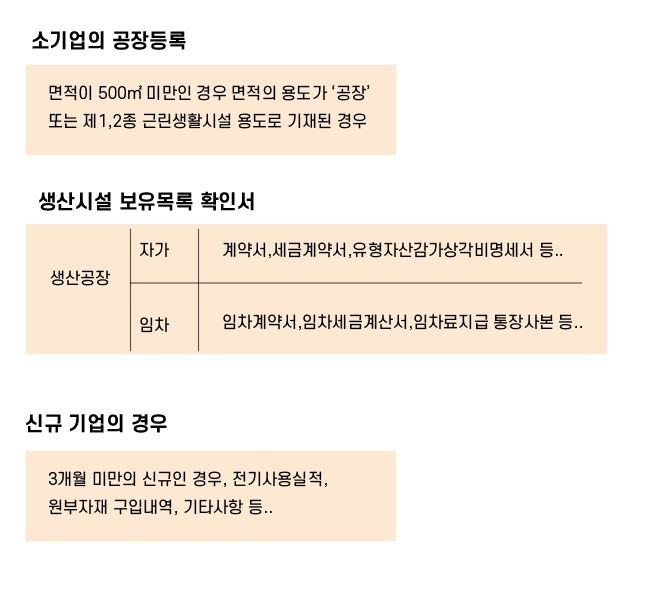 나라장터 홈페이지 나라장터컨설팅#60. 공공기관 납품을 1