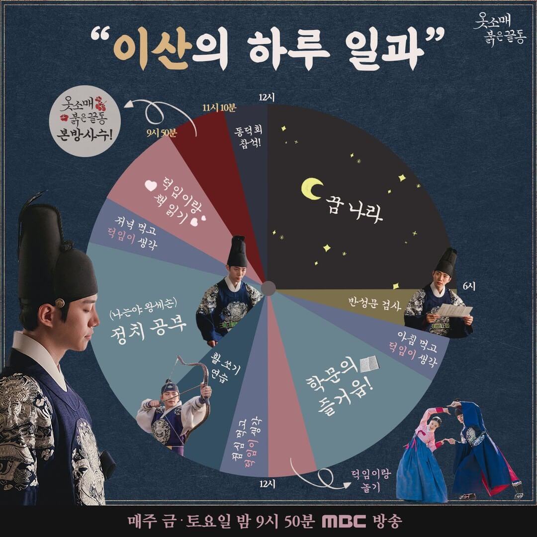 옷소매 붉은 끝동 드라마 줄거리 결말 