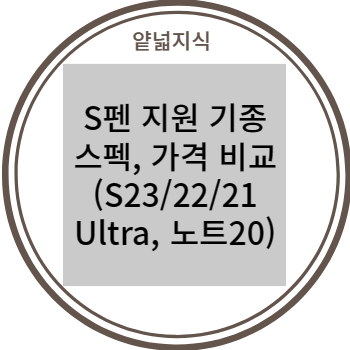  갤럭시 S23 ultra 부터 노트 9까지 S펜사용 가능한 시리즈 스펙, 가격 비교 (S23 Ultra, S22 Ultra, S21 Ultra,
