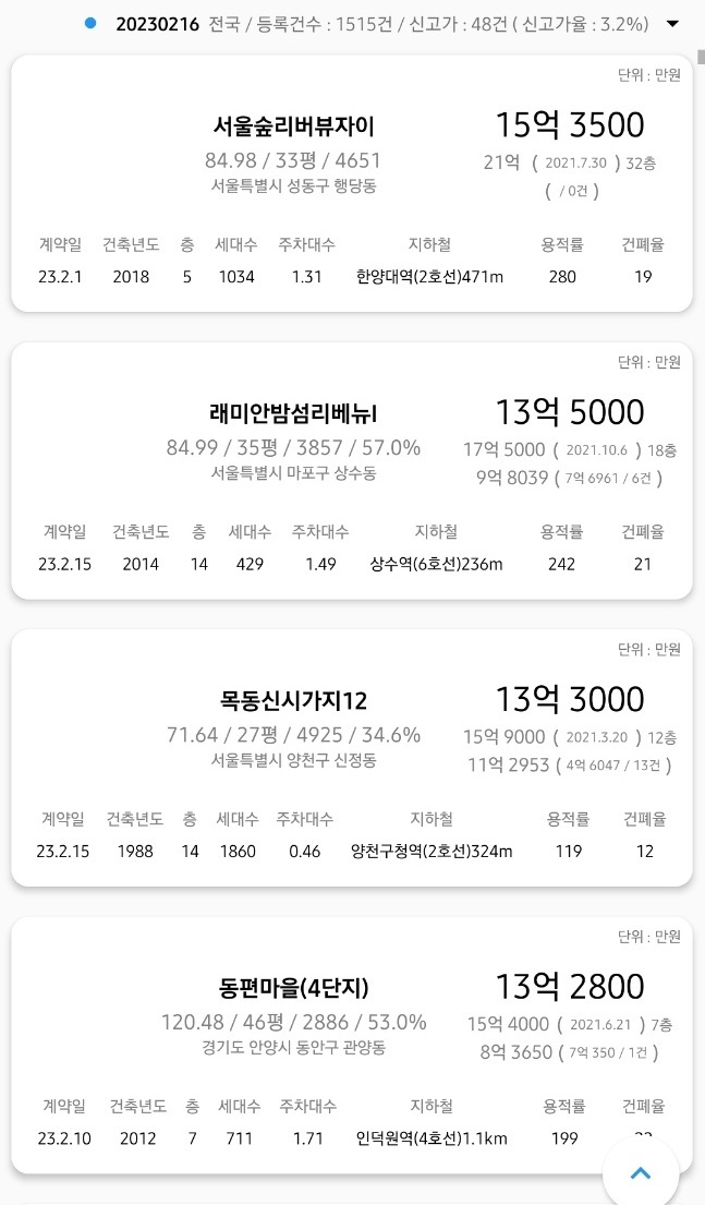 2023년 2월 16일 아파트 4