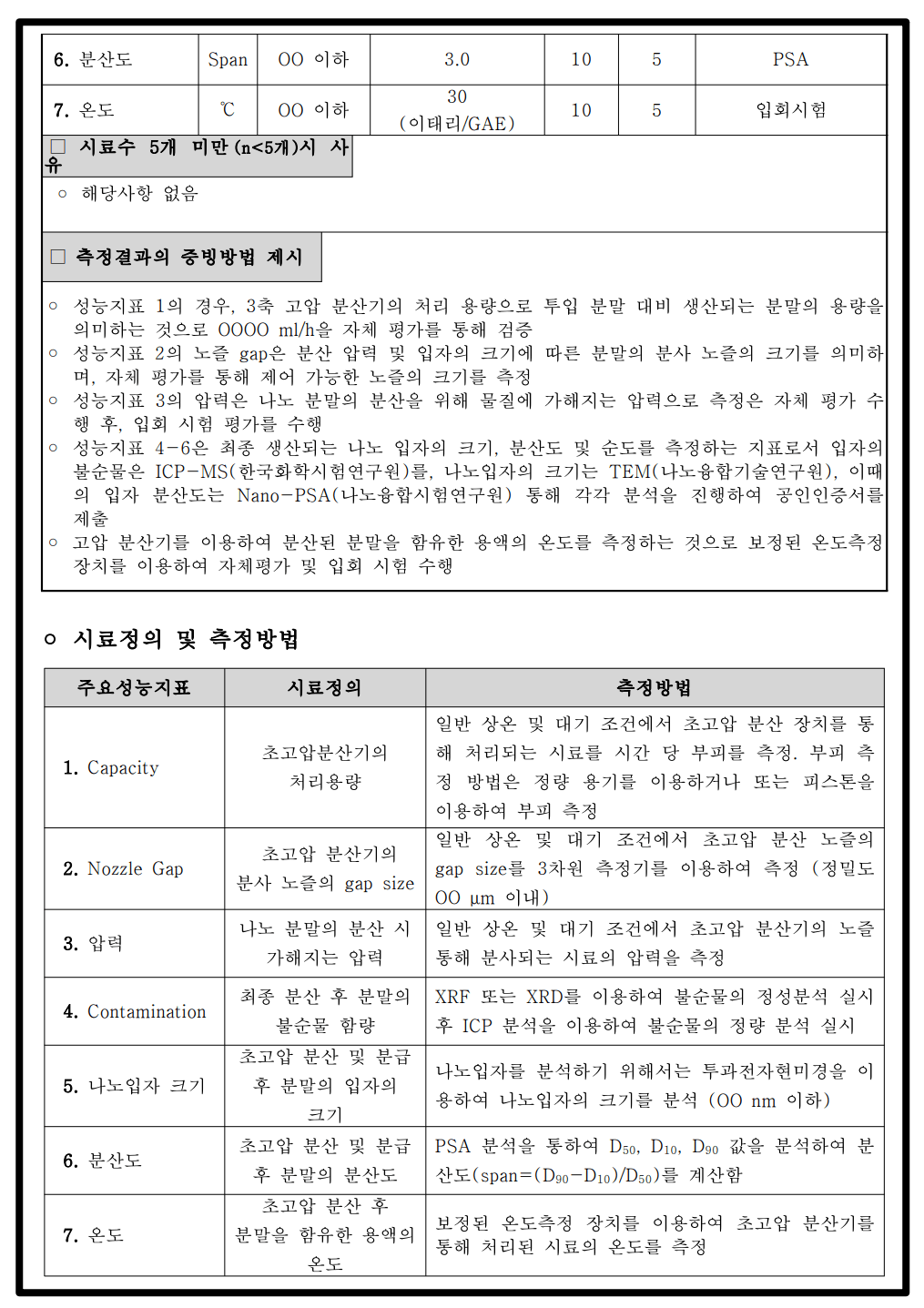 사업계획서 작성 예시