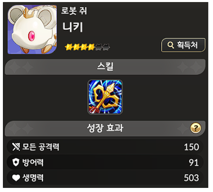 니키