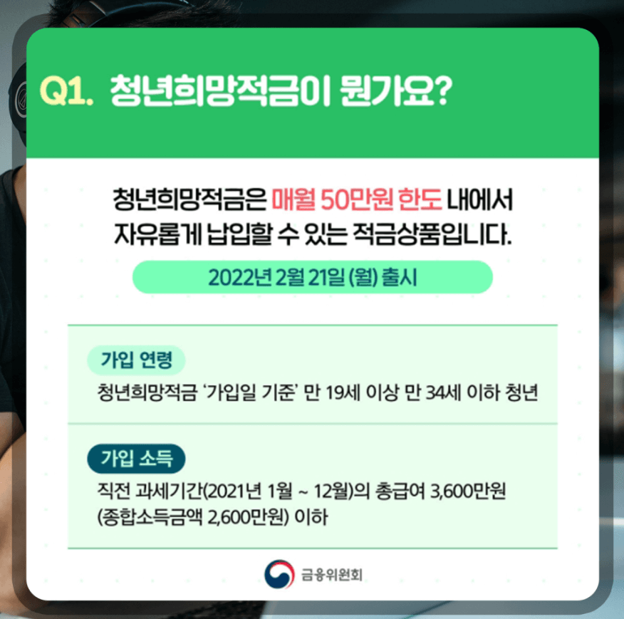 청년희망적금이란