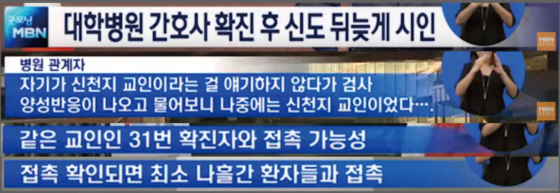  코로나19, 대학병원에서 일하던 간호사, 확진 후 "나는 신천지", 신천지 신도 중심으로 확산