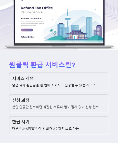 원클릭 환급 서비스란