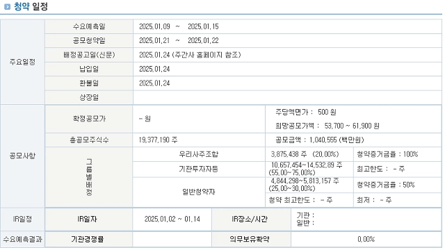 공모주 청약일정, LG CNS, 아스테라시스, 와이즈넛, 피아이이, 2025년 IPO, 주식투자, 기업공개