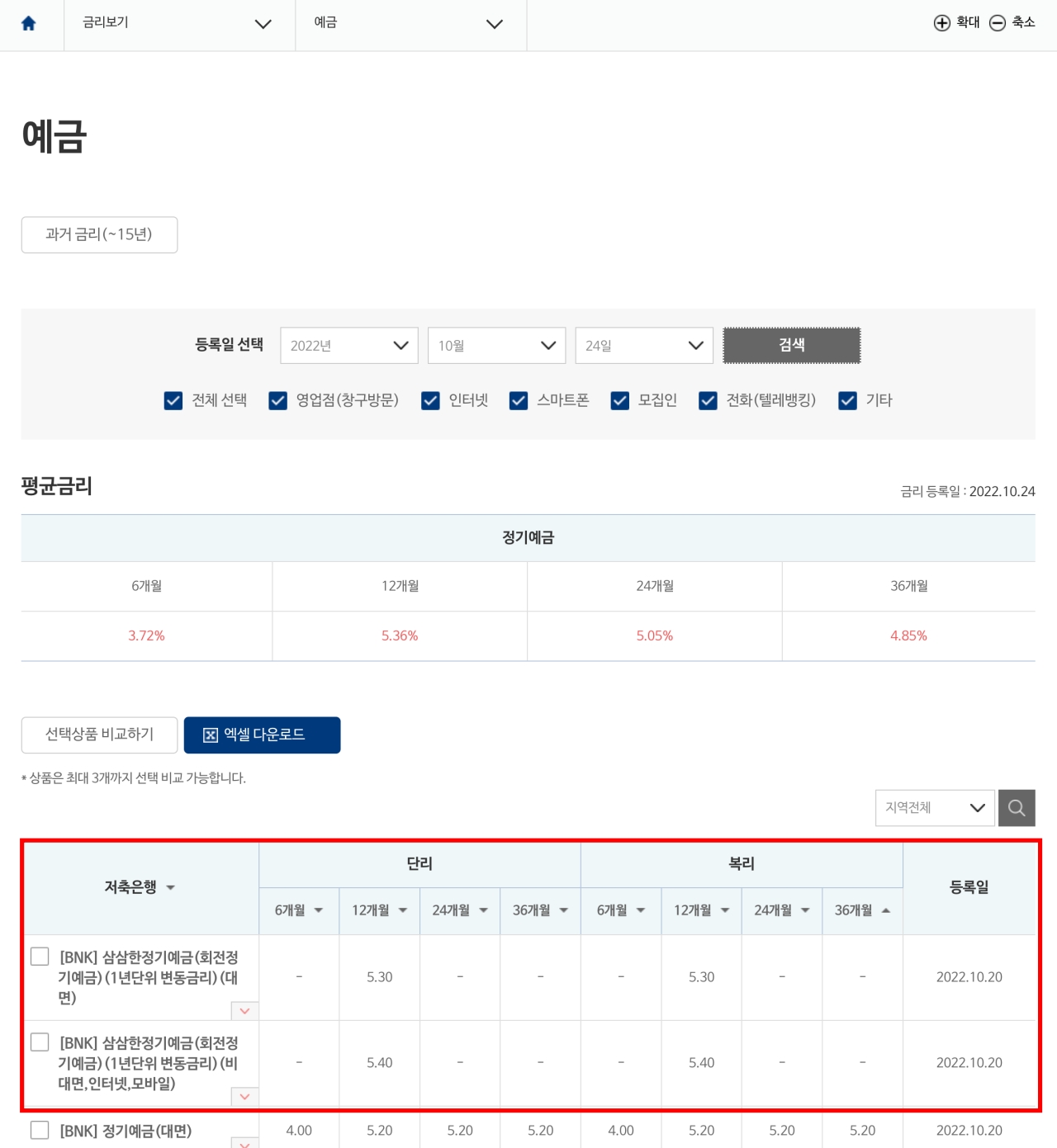 저축은행-예금-금리비교