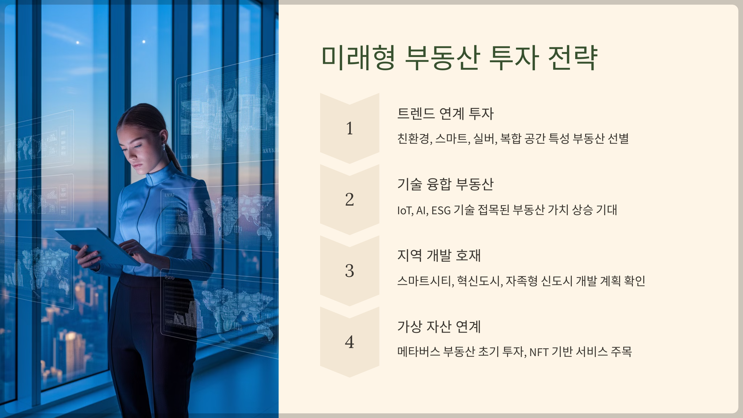 미래형 부동산 투자 전략