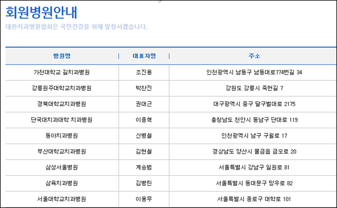 내-근처-주변-치과대학병원-찾기