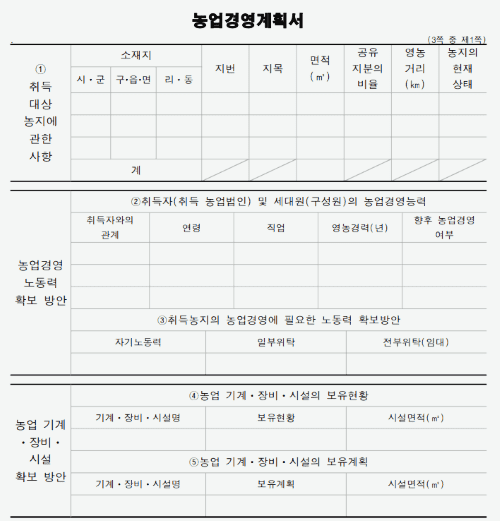 농업경영계획서-작성방법