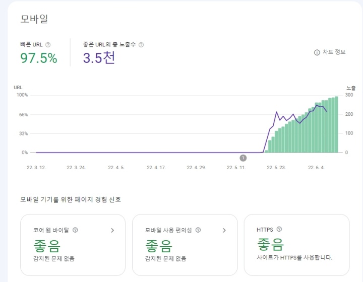 페이지경험-모바일