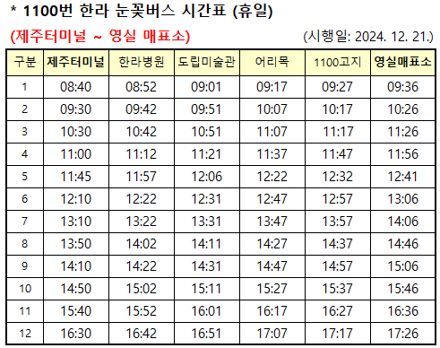 제주도겨울가볼만한곳-한라눈꽃버스노선