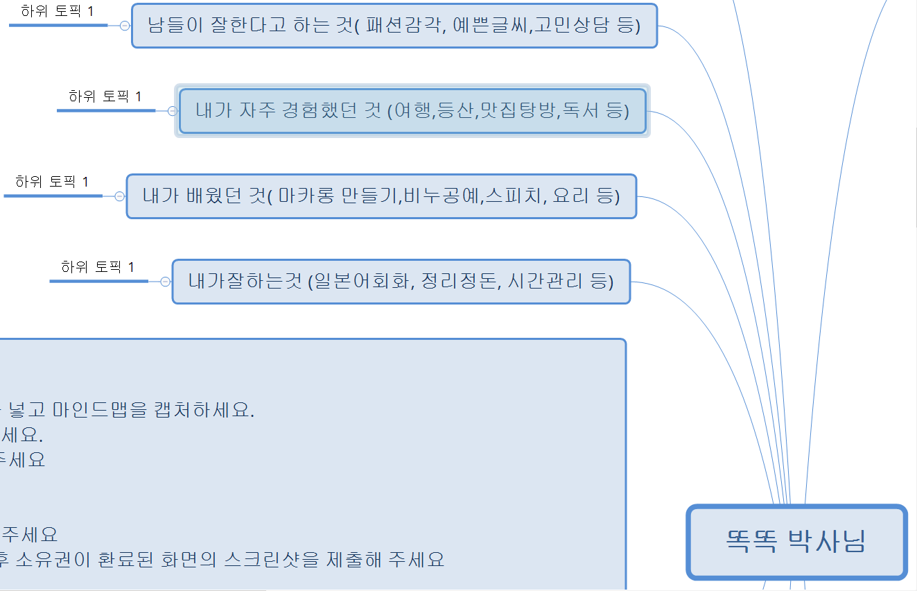  라이프해킹스쿨 지식창업 챌린지 1
