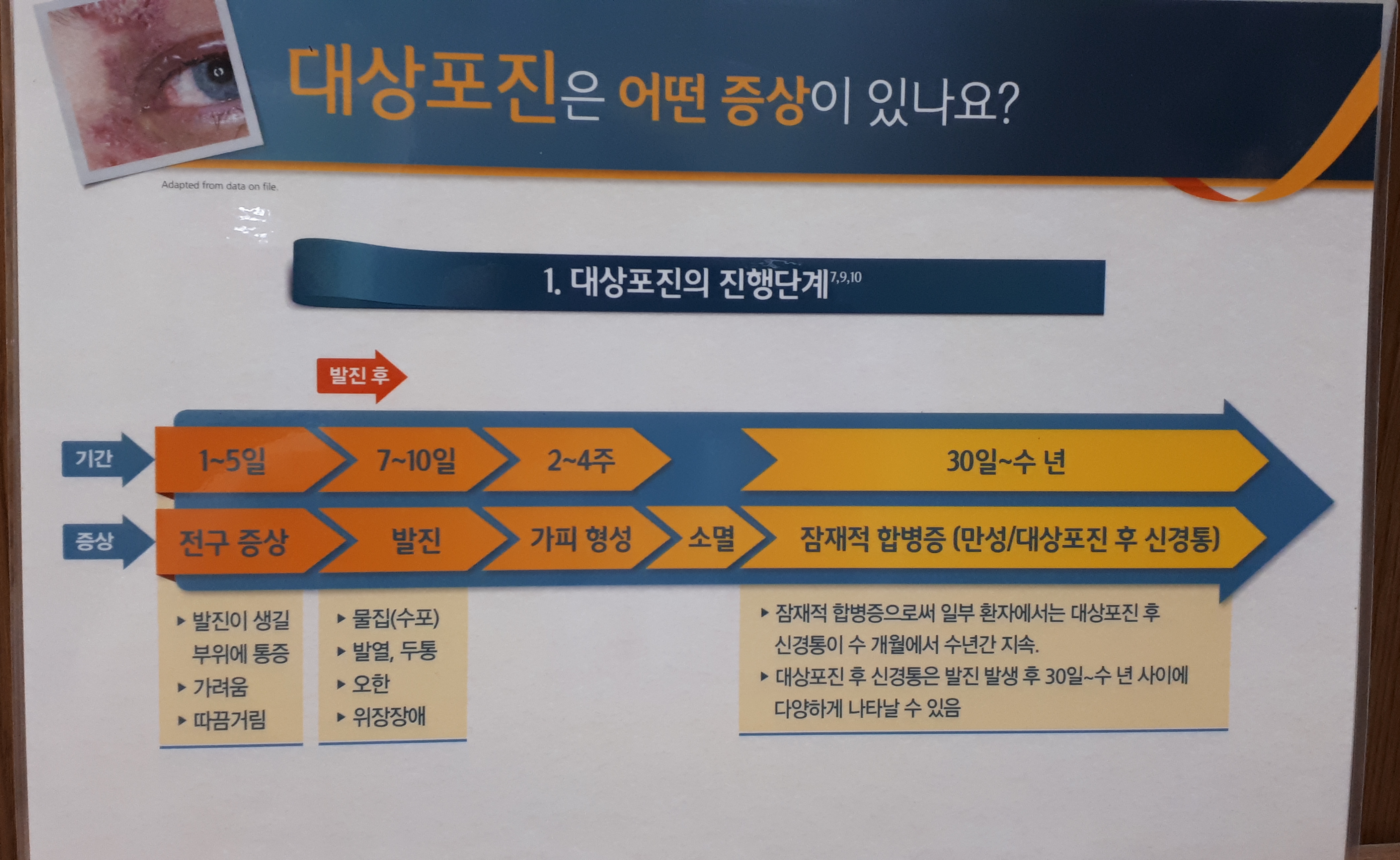 목동연세365의원 이미지