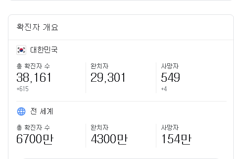   뚜뚜월드