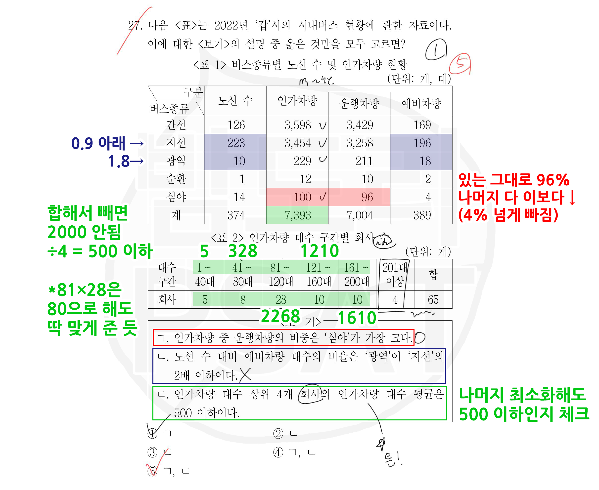 2023 레벨 5 PSAT 데이터 해석 해설 No. 27(충전) 3