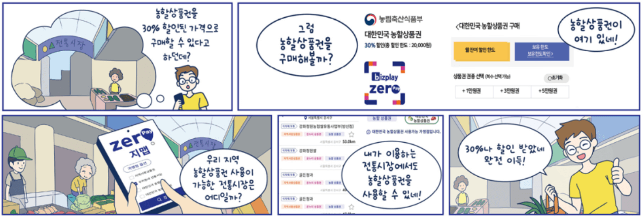 전통시장 30% 할인받는법