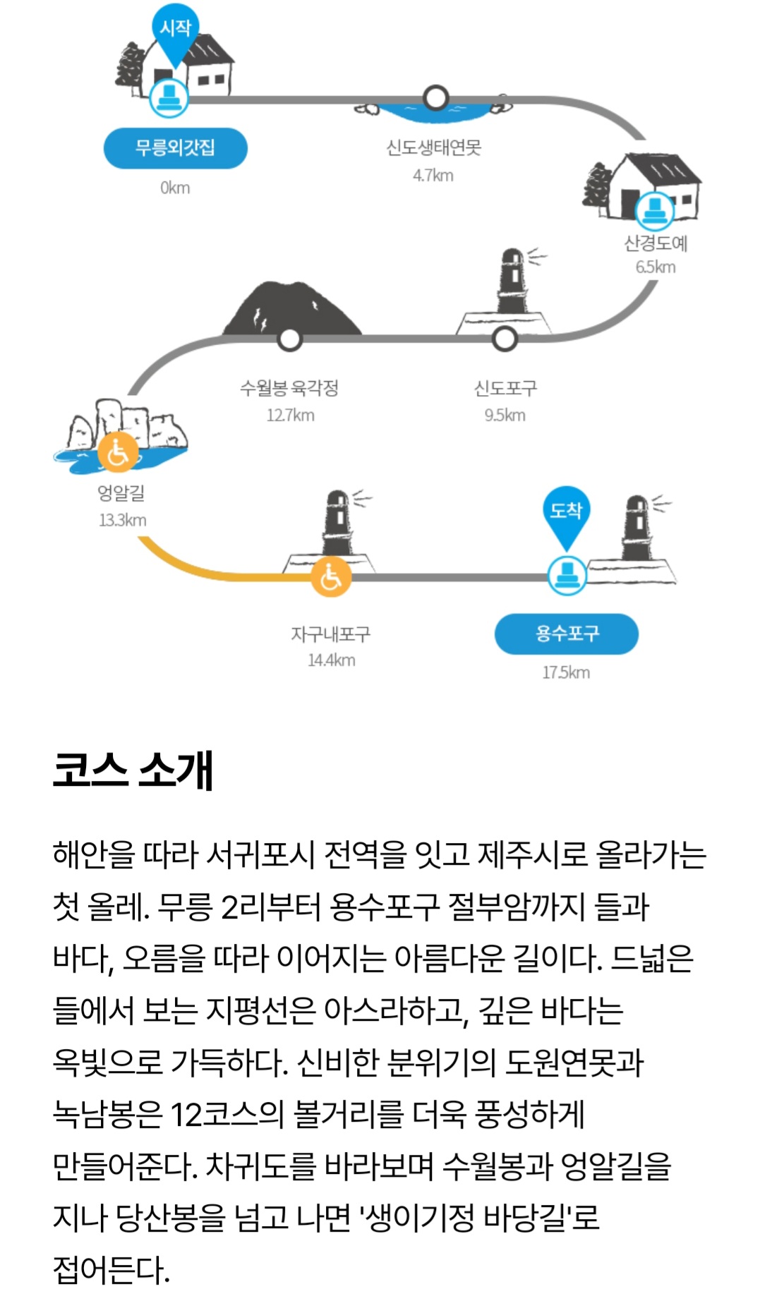 올레 이미지