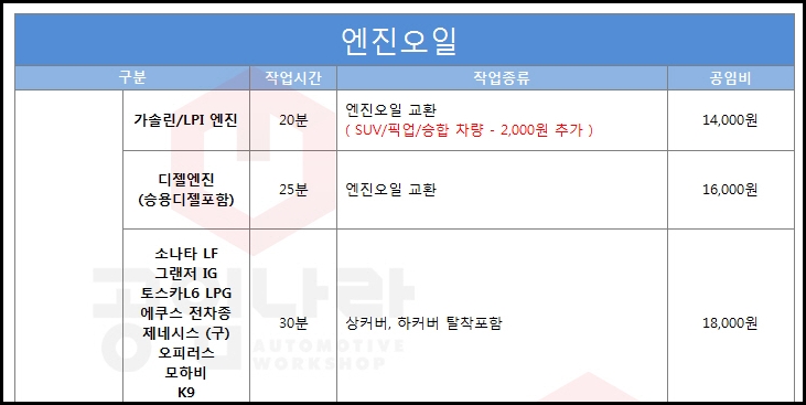 토트넘 K리그 내한 :: 공임나라 공임비 총 정리 엔진오일 타이어교체 토트넘 K리그 내한 :: 공임나라 공임비 총 정리 엔진오일 타이어교체
