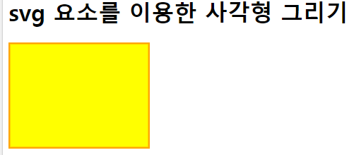  HTML  그래픽 - SVG (Scalable Vector Graphics)