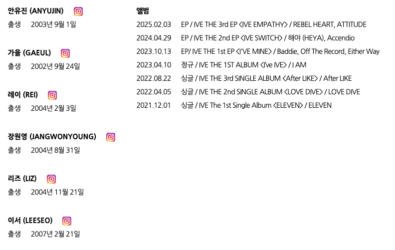 2025 아이브 콘서트 완벽 정리