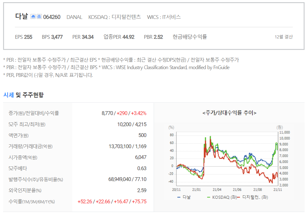 에스엠코인 이미지